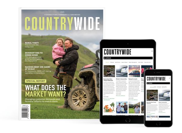 SUBSFLOW TEST CountryWide Club Membership - Print + Digital