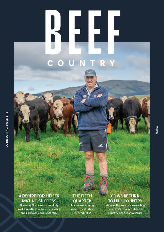 BEEF Country